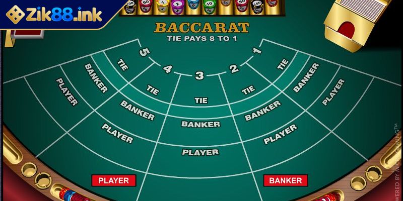 Baccarat ZIK88 Bí Mật Từ Chuyên Gia Toàn Diện Cho Tân Thủ 3 Soi cầu Baccarat ZIK88