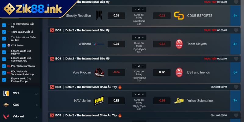 E Sports Zik88 Giải Mã Sức Hút Và Cơ Hội Thể Thao Điện Tử 3 Cá cược E SPORTS ZIK88 xã hội