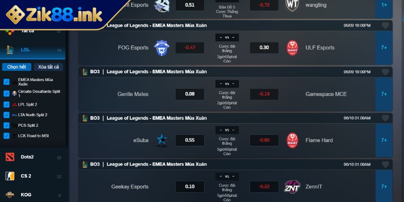 E Sports Zik88 Giải Mã Sức Hút Và Cơ Hội Thể Thao Điện Tử 2 Các loại hình cược E SPORTS ZIK88 phong phú